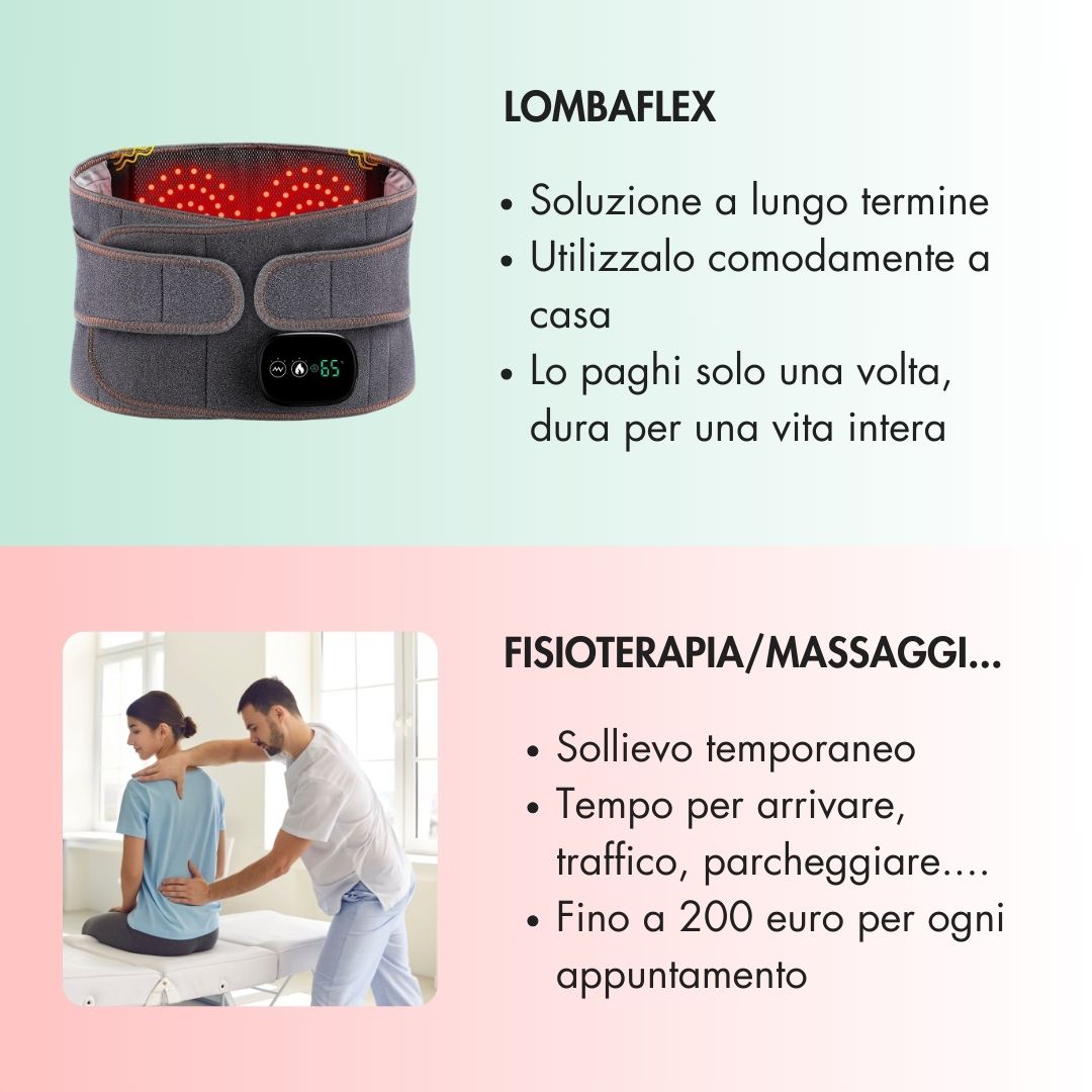 LombaFlex