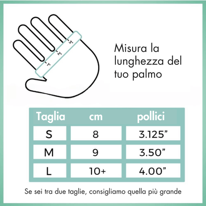 ARTUVATE® Guanti premium a compressione per il dolore alle mani