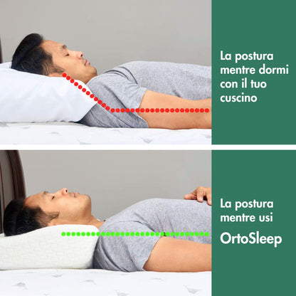 OrtoSleep - Cuscino Ortopedico